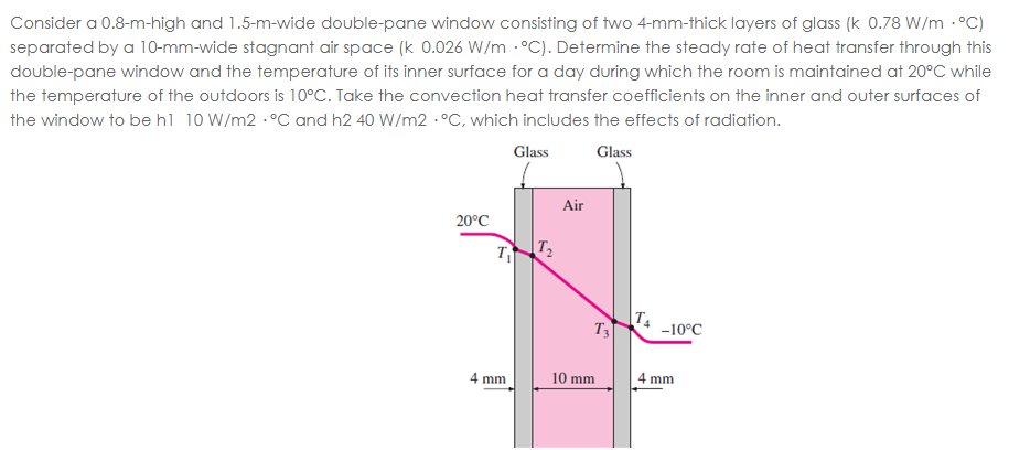 Consider a 0.8-m-high and 1.5-m-wide double-pane window consisting of two 4-mm-thick layers of glass (k 0.78 W/m - °C)
separated by a 10-mm-wide stagnant air space (k 0.026 W/m °C). Determine the steady rate of heat transfer through this
double-pane window and the temperature of its inner surface for a day during which the room is maintained at 20°C while
the temperature of the outdoors is 10°C. Take the convection heat transfer coefficients on the inner and outer surfaces of
the window to be hl 10 W/m2 -°C and h2 40 W/m2 -°C, which includes the effects of radiation.
Glass
Glass
Air
20°C
T2
T3
-10°C
4 mm
10 mm
4 mm
