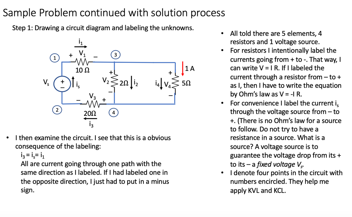 Sample Problem continued with solution process
Step 1: Drawing a circuit diagram and labeling the unknowns.
All told there are 5 elements, 4
resistors and 1 voltage source.
For resistors I intentionally label the
currents going from + to -. That way, I
can write V = I R. If I labeled the
current through a resistor from – to +
as I, then I have to write the equation
by Ohm's law as V = -I R.
For convenience I label the current i,
through the voltage source from – to
+. (There is no Ohm's law for a source
to follow. Do not try to have a
resistance in a source. What is a
V,
3
+
(1
|1A
10 Ω
+
V,
iş
V2
20 i2
V3
+
2
20Ω
4
İz
I then examine the circuit. I see that this is a obvious
consequence of the labeling:
iz = i,= i,
All are current going through one path with the
same direction as I labeled. If I had labeled one in
the opposite direction, I just had to put in a minus
sign.
source? A voltage source is to
guarantee the voltage drop from its +
to its – a fixed voltage V,.
I denote four points in the circuit with
numbers encircled. They help me
apply KVL and KCL.
S°
