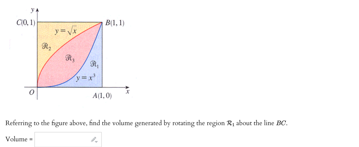 C(0, 1)
В(1, 1)
y= Vx
R2
R3
Ry
A(1,0)
Referring to the figure above, find the volume generated by rotating the region R1 about the line BC.
Volume =
