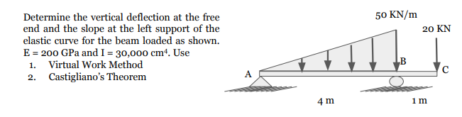 Determine the vertical deflection at the free
50 KN/m
end and the slope at the left support of the
elastic curve for the beam loaded as shown.
E = 200 GPa and I = 30,000 cm4. Use
1. Virtual Work Method
Castigliano's Theorem
20 KN
A
2.
4 m
1m
