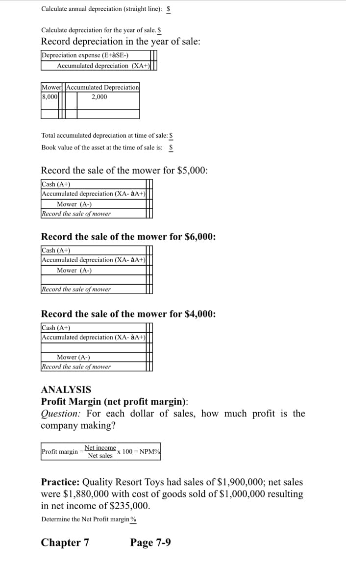 Calculate annual depreciation (straight line): $
Calculate depreciation for the year of sale. S
Record depreciation in the year of sale:
Depreciation expense (E+àSE-)
Accumulated depreciation (XA+
Mower Accumulated Depreciation
8,000
2,000
Total accumulated depreciation at time of sale: $
Book value of the asset at the time of sale is:$
Record the sale of the mower for $5,000:
Cash (A+)
Accumulated depreciation (XA- àA+
Mower (A-)
Record the sale of mower
Record the sale of the mower for $6,000:
Cash (A+)
Accumulated depreciation (XA- àA+)
Mower (A-)
Record the sale of mower
Record the sale of the mower for $4,000:
Cash (A+)
Accumulated depreciation (XA- àA+)
Mower (A-)
Record the sale of mower
ANALYSIS
Profit Margin (net profit margin):
Question: For each dollar of sales, how much profit is the
company making?
Net income
Net sales
Profit margin =
x 100 = NPM%
Practice: Quality Resort Toys had sales of $1,900,000; net sales
were $1,880,000 with cost of goods sold of $1,000,000 resulting
in net income of $235,000.
Determine the Net Profit margin %
Chapter 7
Page 7-9
