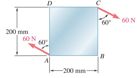 D
C
60°
60 N
200 mm
60 Ν
60°
В
A
-200 mm-
