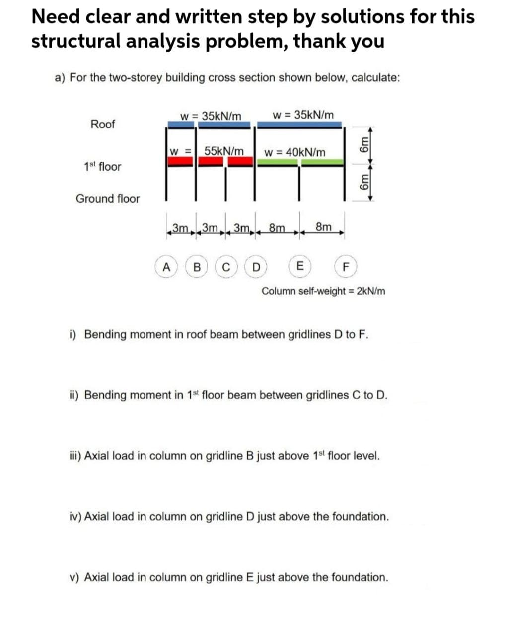 Need clear and written step by solutions for this
structural analysis problem, thank you
a) For the two-storey building cross section shown below, calculate:
w = 35kN/m
w = 35KN/m
Roof
w =55KN/m
w = 40KN/m
1st floor
Ground floor
3m 3m
3m
8m
8m
A
C
E
F
Column self-weight = 2kN/m
i) Bending moment in roof beam between gridlines D to F.
ii) Bending moment in 1st floor beam between gridlines C to D.
iii) Axial load in column on gridline B just above 1st floor level.
iv) Axial load in column on gridline D just above the foundation.
v) Axial load in column on gridline E just above the foundation.
6m 6m.
