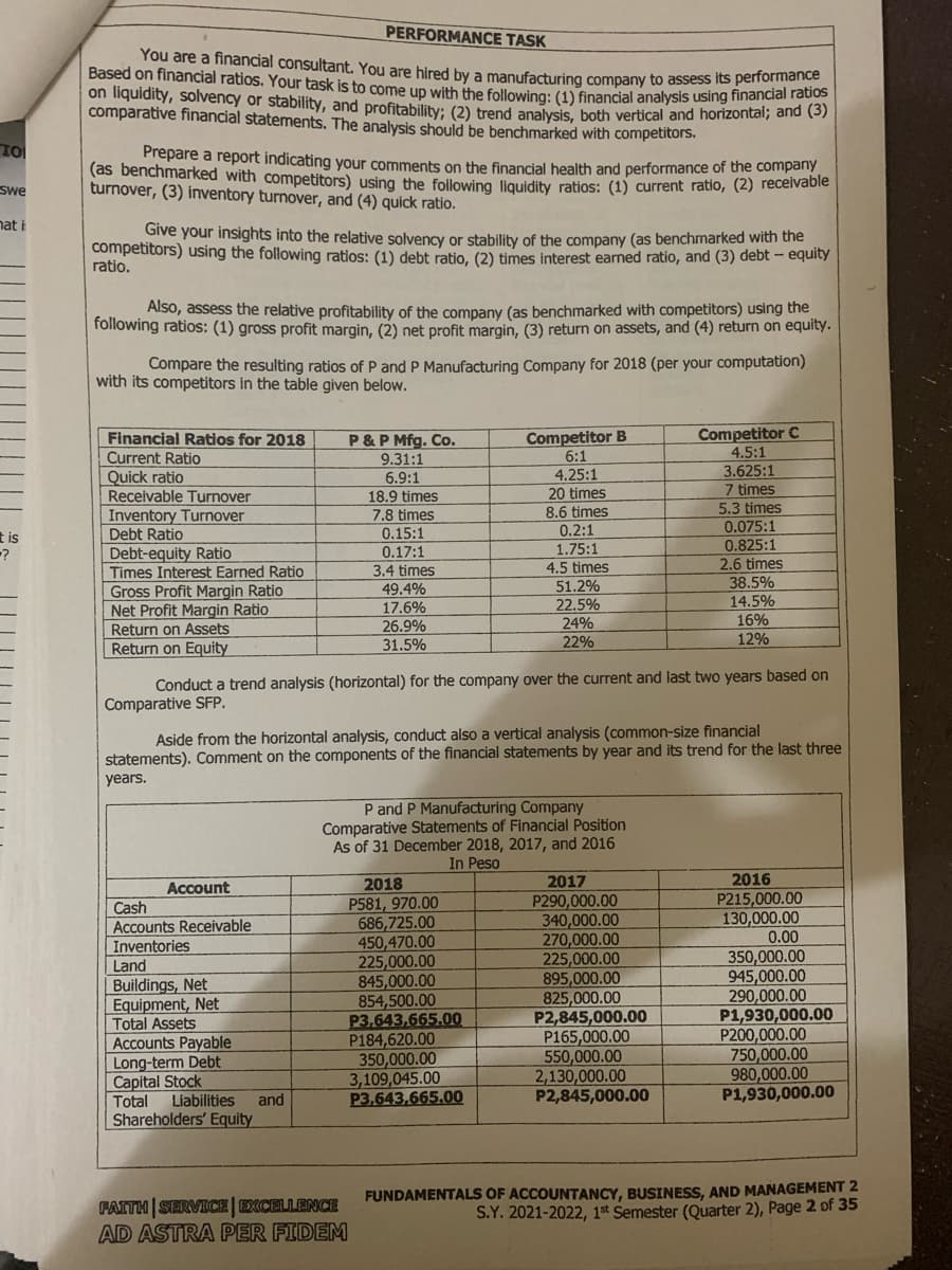 You are a financial consultant. You are hired by a manufacturing company to assess its performance
Based on financial ratios. Your task is to come up with the following: (1) financial analysis using financial ratios
PERFORMANCE TASK
on liquidity, solvency or stability, and profitability: (2) trend analsis, both vertical and horizontal; and (3)
comparative financial statements. The analysis should be benchmarked with competitors.
Prepare a report indicating your comments on the financial health and performance of the company
(as benchmarked with competitors) using the following liguidity ratios: (1) current ratio, (2) receivabie
turnover, (3) inventory turnover, and (4) quick ratio.
swe
hat i
Give your insights into the relative solvency or stability of the company (as benchmarked with the
competitors) using the following ratios: (1) debt ratio, (2) times interest earned ratio, and (3) debt – equity
ratio.
Also, assess the relative profitability of the company (as benchmarked with competitors) using the
following ratios: (1) gross profit margin, (2) net profit margin, (3) return on assets, and (4) return on equity.
Compare the resulting ratios of P and P Manufacturing Company for 2018 (per your computation)
with its competitors in the table given below.
Competitor C
4.5:1
3.625:1
7 times
5.3 times
0.075:1
0.825:1
2.6 times
38.5%
14.5%
16%
12%
Competitor B
6:1
Financial Ratios for 2018
Current Ratio
Quick ratio
Receivable Turnover
Inventory Turnover
Debt Ratio
Debt-equity Ratio
Times Interest Earned Ratio
Gross Profit Margin Ratio
Net Profit Margin Ratio
Return on Assets
Return on Equity
P&P Mfg. Co.
9.31:1
6.9:1
18.9 times
7.8 times
0.15:1
0.17:1
3.4 times
49.4%
17.6%
26.9%
31.5%
4.25:1
20 times
t is
-?
8.6 times
0.2:1
1.75:1
4.5 times
51.2%
22.5%
24%
22%
Conduct a trend analysis (horizontal) for the company over the current and last two years based on
Comparative SFP.
Aside from the horizontal analysis, conduct also a vertical analysis (common-size financial
statements). Comment on the components of the financial statements by year and its trend for the last three
years.
P and P Manufacturing Company
Comparative Statements of Financial Position
As of 31 December 2018, 2017, and 2016
In Peso
2016
2018
P581, 970.00
686,725.00
450,470.00
225,000.00
845,000.00
854,500.00
P3.643,665.00
P184,620.00
350,000.00
3,109,045.00
P3.643,665.00
2017
P290,000.00
340,000.00
270,000.00
225,000.00
895,000.00
825,000.00
P2,845,000.00
P165,000.00
550,000.00
2,130,000.00
P2,845,000.00
Account
P215,000.00
130,000.00
0.00
350,000.00
945,000.00
290,000.00
P1,930,000.00
P200,000.00
750,000.00
980,000.00
P1,930,000.00
Cash
Accounts Receivable
Inventories
Land
Buildings, Net
Equipment, Net
Total Assets
Accounts Payable
Long-term Debt
Capital Stock
Total
Liabilities
Shareholders' Equity
and
PAITH |SERVICE EXCELLENCE
AD ASTRA PER FIDEM
FUNDAMENTALS OF ACCOUNTANCY, BUSINESS, AND MANAGEMENT 2
S.Y. 2021-2022, 1st Semester (Quarter 2), Page 2 of 35
