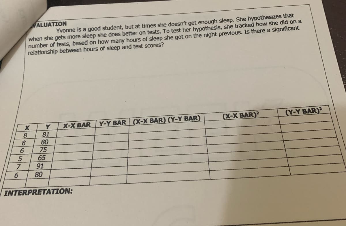 WALUATION
when she gets more sleep she does better on tests. To test her hypothesis, she tracked how she did on a
number of tests, based on how many hours of sleep she got on the night previous. Is there a significant
relationship between hours of sleep and test scores?
Yvonne is a good student, but at times she doesn't get enough sleep. She hypothesizes that
(Х-X BAR)?
(Y-Y BAR)2
х-Х BAR
Y-Y BAR ()X-X BAR) (Y-Y BAR)
Y
8
81
8.
80
75
65
91
80
6.
INTERPRETATION:
657
