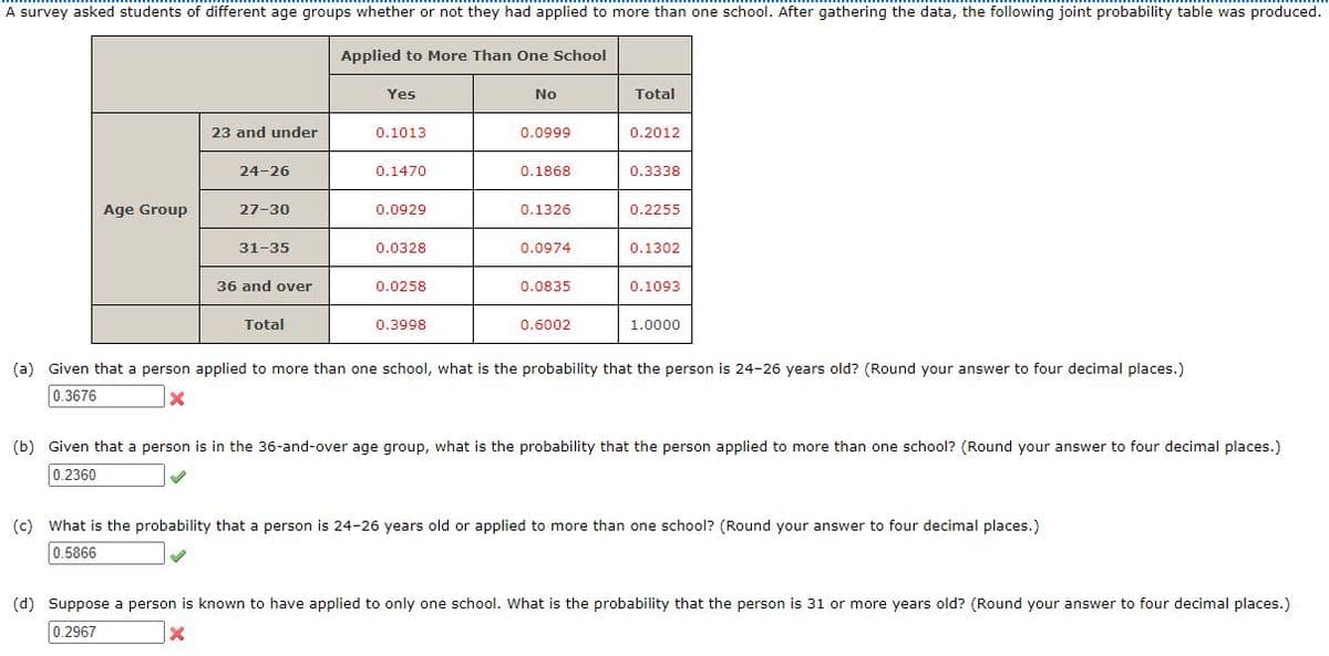 A survey asked students of different age groups whether or not they had applied to more than one school. After gathering the data, the following joint probability table was produced.
Applied to More Than One School
Yes
No
Total
23 and under
0.1013
0.0999
0.2012
24-26
0.1470
0.1868
0.3338
Age Group
27-30
0.0929
0.1326
0.2255
31-35
0.0328
0.0974
0.1302
36 and over
0.0258
0.0835
0.1093
Total
0.3998
0.6002
1.0000
(a) Given that a person applied to more than one school, what is the probability that the person is 24-26 years old? (Round your answer to four decimal places.)
0.3676
(b) Given that a person is in the 36-and-over age group, what is the probability that the person applied to more than one school? (Round your answer to four decimal places.)
0.2360
(c) What is the probability that a person is 24-26 years old or applied to more than one school? (Round your answer to four decimal places.)
0.5866
(d) Suppose a person is known to have applied to only one school. Wwhat is the probability that the person is 31 or more years old? (Round your answer to four decimal places.)
0.2967
