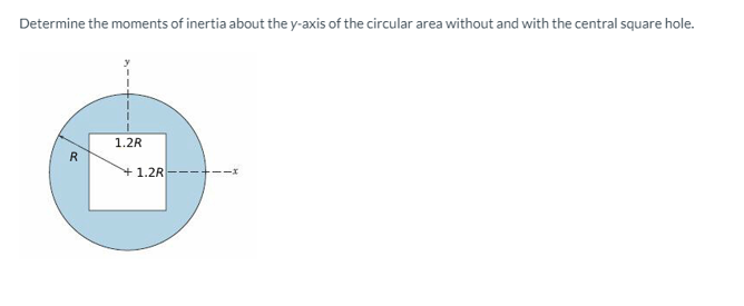 Determine the moments of inertia about the y-axis of the circular area without and with the central square hole.
1.2R
+1.2R