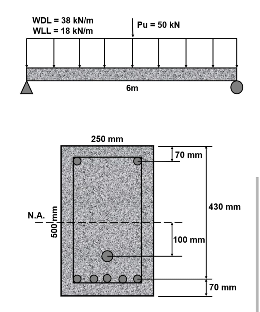 WDL = 38 kN/m
Pu = 50 kN
%3D
WLL = 18 kN/m
6m
250 mm
70 mm
430 mm
N.A.
100 mm
b00 o G
70 mm
ww009
