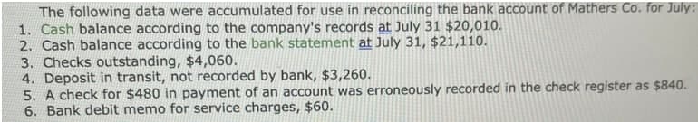 The following data were accumulated for use in reconciling the bank account of Mathers Co. for July:
1. Cash balance according to the company's records at July 31 $20,010.
2. Cash balance according to the bank statement at July 31, $21,110.
3. Checks outstanding, $4,060.
4. Deposit in transit, not recorded by bank, $3,260.
5. A check for $480 in payment of an account was erroneously recorded in the check register as $840.
6. Bank debit memo for service charges, $60.
