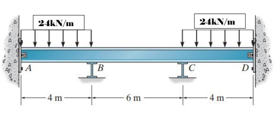 10
A
24kN/m
-4 m
B
6 m
IC
24kN/m
-4 m-
D