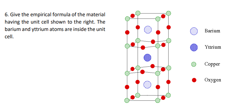 6. Give the empirical formula of the material
having the unit cell shown to the right. The
barium and yttrium atoms are inside the unit
Barium
cell.
Yttrium
Copper
Охуgen
