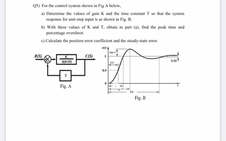 Q5) For the control system shown in Fig A below,
a) Determine the values of gain K and the time constant T so that the system
response for unit-step input is as shown in Fig. B.
b) With these values of K and T, obtain in part (a), find the peak time and
percentage overshoot.
c) Calculate the position error coefficient and the steady-state error.
Mp
R(S)
C(S)
0.021
as
0.5
T
Fig. A
Fig. B
