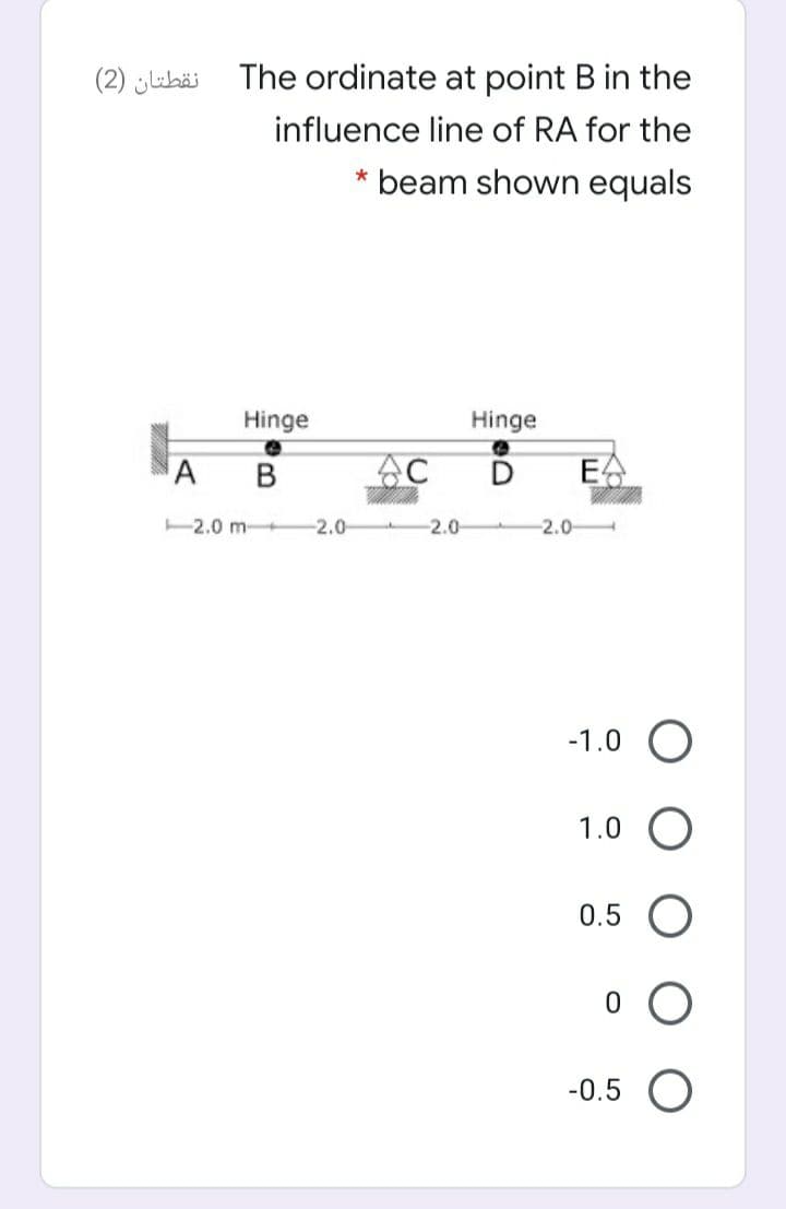 (2) juhäi The ordinate at point B in the
influence line of RA for the
* beam shown equals
Hinge
Hinge
A B
EA
-2.0 m+
-2.0
-2.0
-2.0
-1.0 O
1.0 O
0.5 O
-0.5 O
