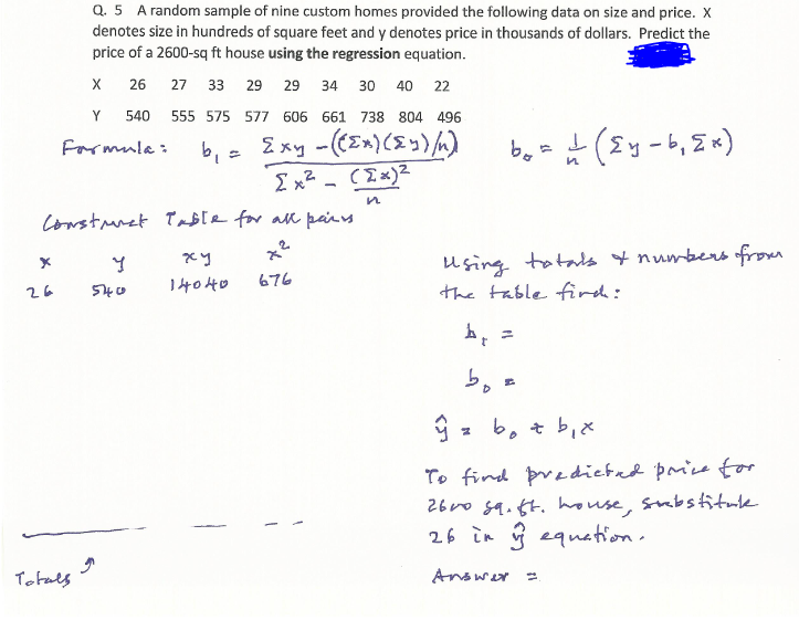 Q. 5 A random sample of nine custom homes provided the following data on size and price. X
denotes size in hundreds of square feet and y denotes price in thousands of dollars. Predict the
price of a 2600-sq ft house using the regression equation.
26
27 33 29 29 34 30
40
22
Y
540
555 575 577 606 661 738 804 496
b,= Exy -((En)()/)
I x2 - CEx)Z
Formula :
Σ
in
Consturct Table for al pars
Using totas ¥ numbers ofrom
the table firch:
676
26
540
9 - b, t bix
To find predictad price for
26v0 sq.6t. house, substitule
26 in ý equation.
Tatals
Answer =
