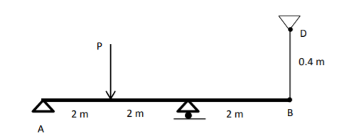 0.4 m
2 m
2 m
2 m
В
