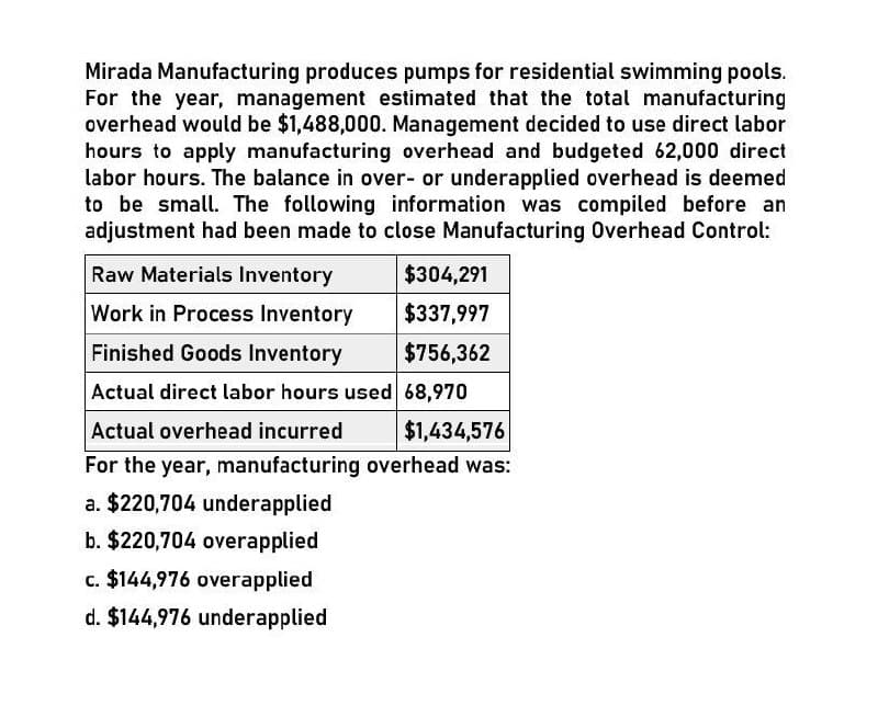 Mirada Manufacturing produces pumps for residential swimming pools.
For the year, management estimated that the total manufacturing
overhead would be $1,488,000. Management decided to use direct labor
hours to apply manufacturing overhead and budgeted 62,000 direct
labor hours. The balance in over- or underapplied overhead is deemed
to be small. The following information was compiled before an
adjustment had been made to close Manufacturing Overhead Control:
Raw Materials Inventory
$304,291
Work in Process Inventory
$337,997
Finished Goods Inventory
$756,362
Actual direct labor hours used 68,970
Actual overhead incurred
$1,434,576
For the year, manufacturing overhead was:
a. $220,704 underapplied
b. $220,704 overapplied
c. $144,976 overapplied
d. $144,976 underapplied