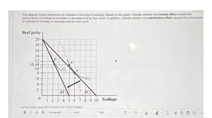 The diagram below represents an increase in the price of scallops. Based on the graph, indicate whether the income effect causes the
consumption of scallops to increase or decrease and by how much. In addition, indicate whether the substitution effect causes the consumption
of scallops to increase or decrease and by how much.
Beef jerky
20-
18-
16-
14
12
10.44
10
8
6
Un
BC
BC
1 2 3 4 5 6 7 8 9 10 Scallops
V 10pt
Av 2 V I. X
ORNA
4
2-
0
For the toolbar, press ALT+F10 (PC) or ALT+FN+F10 (Mac)
BIVS Paragraph
Arial
111
111