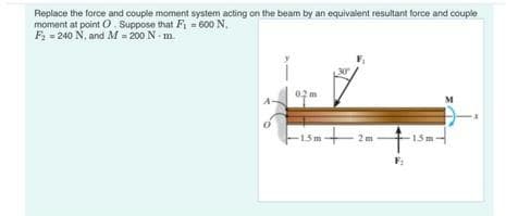 Replace the force and couple moment system acting on the beam by an equivalent resultant force and couple
moment at point O . Suppose that Fi = 600 N,
F = 240 N, and M = 200 N - m.
30
02 m
M
-15m+2 m
15m-
