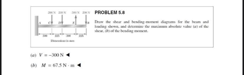 200 N 200 N
500 N 200 N PROBLEM 5.8
B Draw the shear and bending-moment diagrams for the beam and
loading shown, and determine the maximum absolute value (a) of the
shear, (b) of the bending moment.
D
E
300
225
300
225
Dimensions in mm
(a) V = -300N 1
(b) M = 67.5 N m
