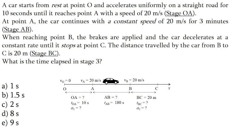 A car starts from rest at point O and accelerates uniformly on a straight road for
10 seconds until it reaches point A with a speed of 20 m/s (Stage OA).
At point A, the car continues with a constant speed of 20 m/s for 3 minutes
(Stage AB).
When reaching point B, the brakes are applied and the car decelerates at a
constant rate until it stops at point C. The distance travelled by the car from B to
C is 20 m (Stage BC).
What is the time elapsed in stage 3?
= 0
VA = 20 m/s
VB
= 20 m/s
a) 1 s
b) 1.5 s
c) 2 s
d) 8 s
е) 9s
A
В
C
OA = ?
AB = ?
BC = 20 m
TOA= 10 s
a, =?
IAB
= 180 s
IBC =?
az = ?
