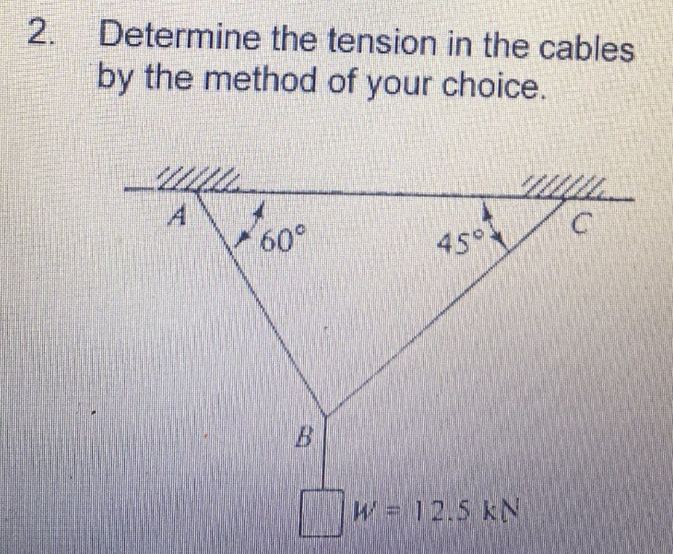 N
2.
Determine the tension in the cables
by the method of your choice.
60°
45°
H = 12.5 KN
M
C