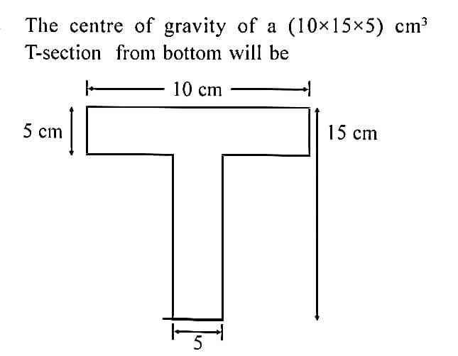 The centre of gravity of a (10×15×5) cm³
T-section from bottom will be
10 cm
ㅓ
5 cm
5
15 cm