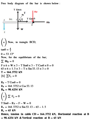 Free body diagram of the bar is shown below :
T Sins
Rv
3m
T Cose
Rh
Now, in traingle BCD;
tane =
0 = 53. 13°
Now, for the cquilibrium of the bar;
E My = 0
Fx6+Wx 3 – T Sine x 3 – T Cose x 0 = 0
65 x6+1.5 x 3 - Tx Sin 53. 13 x 3 = 0
T = 164. 3752 kN
(b) EF, = 0
Rh – T Cos0 = 0
Rh = 164. 3752 x Cos 53. 13
Rh = 98. 6254 kN
(:) =
c) E F, = 0
T Sine – Ry –F-W = 0
R, = 164. 3752 x Sin 53. 13 – 65 – 1.5
R, = 65 kN
Hence, tension in cable CD = 164.3752 kN, Horizontal reaction at B
= 98. 6254 kN & Vertical reaction at B = 65 kN
