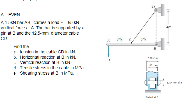 D.
A - EVEN:
A 1.5kN bar AB carries a load F = 65 kN
vertical force at A. The bar is supported by a
pin at B and the 12.5-mm. diameter cable
CD.
4m
3m
3m
Find the
a. tension in the cable CD in kN.
B
b. Horizontal reaction at B in kN.
100 mm
F
c. Vertical reaction at B in kN.
d. Tensile stress in the cable in MPa.
e. Shearing stress at B in MPa.
85 mm
12.5-mm dia.
Detail at B
