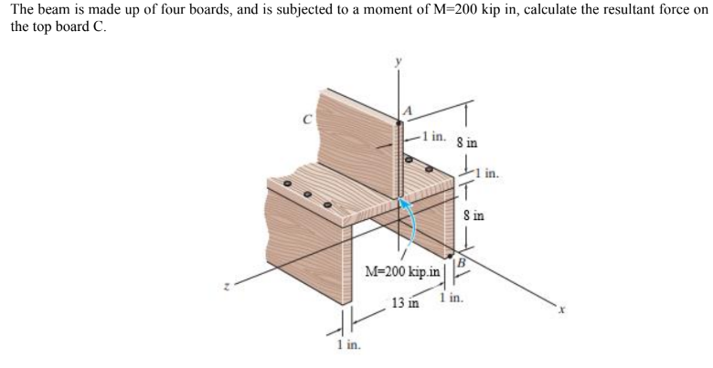 The beam is made up of four boards, and is subjected to a moment of M-200 kip in, calculate the resultant force on
the top board C.
C
-1 in. 8 in
1 in.
M-200 kip.in
13 in
in.
8 in
1 in.