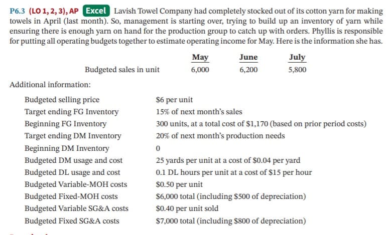 P6.3 (LO 1, 2, 3), AP Excel Lavish Towel Company had completely stocked out of its cotton yarn for making
towels in April (last month). So, management is starting over, trying to build up an inventory of yarn while
ensuring there is enough yarn on hand for the production group to catch up with orders. Phyllis is responsible
for putting all operating budgets together to estimate operating income for May. Here is the information she has.
Мay
June
July
Budgeted sales in unit
6,000
6,200
5,800
Additional information:
Budgeted selling price
$6 per unit
Target ending FG Inventory
15% of next month's sales
Beginning FG Inventory
300 units, at a total cost of $1,170 (based on prior period costs)
Target ending DM Inventory
20% of next month's production needs
Beginning DM Inventory
25 yards per unit at a cost of $0.04 per yard
0.1 DL hours per unit at a cost of $15 per hour
Budgeted DM usage and cost
Budgeted DL usage and cost
Budgeted Variable-MOH costs
$0.50 per unit
Budgeted Fixed-MOH costs
$6,000 total (including $500 of depreciation)
Budgeted Variable SG&A costs
$0.40 per unit sold
Budgeted Fixed SG&A costs
$7,000 total (including $800 of depreciation)
