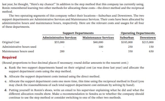 last year, he thought, "Here's my chance!" In addition to the step method that this company ias currently using,
Ronin remembered learning two other methods for allocating these costs-the direct method and the reciprocal
method.
The two operating segments of this company reflect their locations-Suburban and Downtown. The two
support departments are Administrative Services and Maintenance Services. Their costs have been allocated by
administrative hours and maintenance hours, respectively. Here are the relevant costs and usages for all four
of these departments.
Support Departments
Administrative Services Maintenance Services Suburban
Operating Departments
Downtown
Original Cost
$55,000
$40,000
S185,000
S215,000
Administrative hours used
100
250
150
Maintenance hours used
200
350
650
Required
(Round proportions to four decimal places if necessary, round dollar amounts to the nearest cent.)
a. Rank the two support departments based on their original cost (as was done last year) and allocate the
support department costs using the step method.
b. Allocate the support department costs instead using the direct method.
c. Allocate the support department costs one more time, this time using the reciprocal method in Excel (you
may check the reasonableness of each total support department cost estimate by solving by hand).
d. Putting yourself in Ronin's shoes, write an email to his supervisor explaining what he did and what the
different allocation results show. Make a recommendation to Sondra as to whether the company should
continue to use the step method or consider switching to one of the other two methods.
