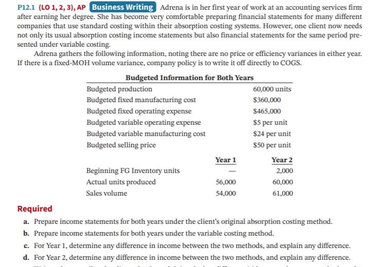 P12.1 (LO 1, 2, 3), AP Business Writing Adrena is in her first year of work at an accounting services firm
after earning her degree. She has become very comfortable preparing financial statements for many different
companies that use standard costing within their absorption costing systems. However, one client now needs
not only its usual absorption costing income statements but also financial statements for the same period pre-
sented under variable costing.
Adrena gathers the following information, noting there are no price or efficiency variances in either year.
If there is a fixed-MOH volume variance, company policy is to write it off directly to COGS.
Budgeted Information for Both Years
Budgeted production
Budgeted fixed manufacturing cost
Budgeted fixed operating expense
60,000 units
$360,000
$465,000
Budgeted variable operating expense
$5 per unit
$24 per unit
$50 per unit
Year 2
Budgeted variable manufacturing cost
Budgeted selling price
Year 1
Beginning FG Inventory units
2,000
Actual units produced
56,000
60,000
Sales volume
54,000
61,000
Required
a. Prepare income statements for both years under the client's original absorption costing method.
b. Prepare income statements for both years under the variable costing method.
c. For Year 1, determine any difference in income between the two methods, and explain any difference.
d. For Year 2, determine any difference in income between the two methods, and explain any difference.
