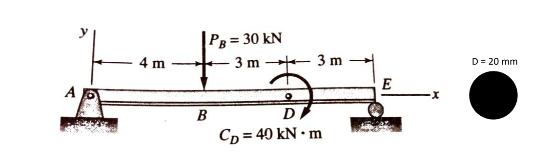 Рв 3D 30 kN
4 m
3 m 3 m
D = 20 mm
A
В
D
CD = 40 kN • m
