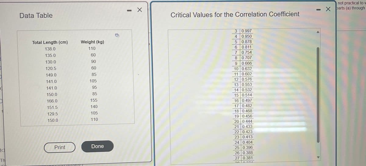 (c)
Th
Data Table
Total Length (cm)
138.0
135.0
130.0
120.5
149.0
141.0
141.0
150.0
166.0
151.5
129.5
150.0
Print
Weight (kg)
110
60
90
60
85
105
95
85
155
140
105
110
Done
0
X
Critical Values for the Correlation Coefficient
3 0.997
4
0.950
5
0.878
6
0.811
7
0.754
8
0.707
9 0.666
10 0.632
11 0.602
12 0.576
13 0.553
14 0.532
15 0.514
16 0.497
17 0.482
18 0.468
19 0.456
20 0.444
21 0.433
22 0.423
23 0.413
24 0.404
25 0.396
26 0.388
27 0.381
0371
X
not practical to v
parts (a) through