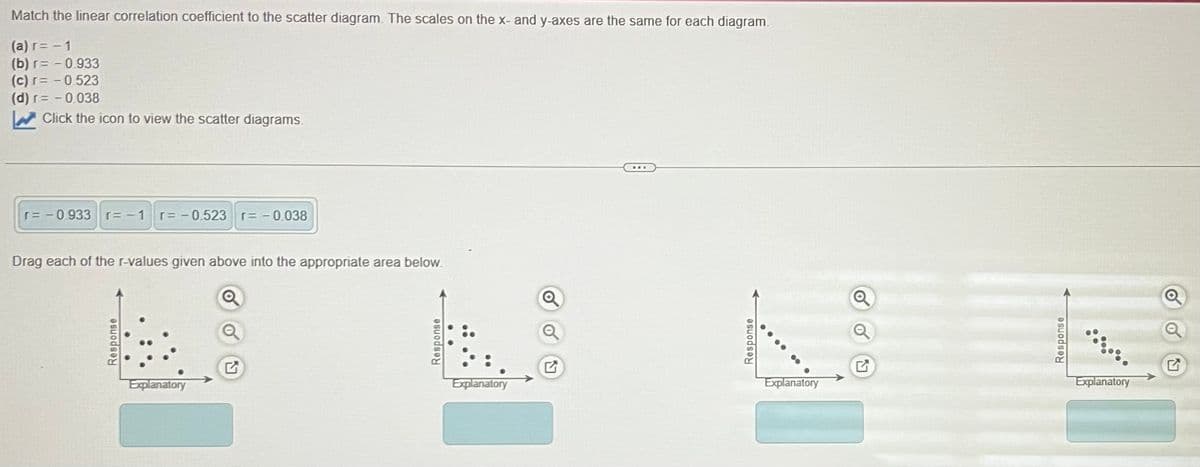 Match the linear correlation coefficient to the scatter diagram. The scales on the x- and y-axes are the same for each diagram.
(a) r = -1
(b) r= -0.933
(c) r=-0.523
(d) r= -0.038
Click the icon to view the scatter diagrams.
r= -0.933 r= -1 r= -0.523 r=-0.038
Drag each of the r-values given above into the appropriate area below.
Q
Response
Explanatory
Response
Explanatory
Q
***
Response
Explanatory
Q
Response
Explanatory