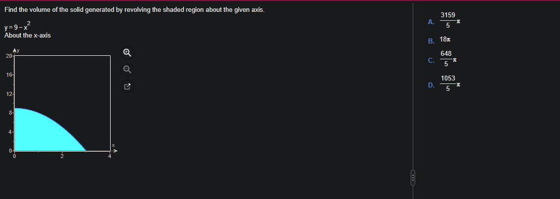 Find the volume of the solid generated by revolving the shaded region about the given axis.
y=9-x²
About the x-axis
20-
16-
12-
8
4-
0
0
A.
ن
B. 18
C.
3159
5
D.
648
5
1053
5