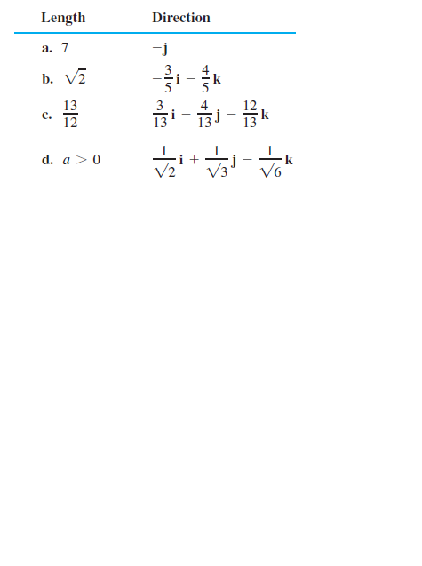 Length
Direction
а. 7
-j
b. V2
13
с.
3
12
12
d. a > 0
V6
+
