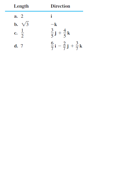 Length
Direction
а. 2
i
b. V3
-k
1
с.
d. 7
