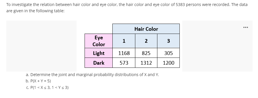 To investigate the relation between hair color and eye color, the hair color and eye color of 5383 persons were recorded. The data
are given in the following table:
Hair Color
...
Eye
Color
1
2
Light
1168
825
305
Dark
573
1312
1200
a. Determine the joint and marginal probability distributions of X and Y.
b. P(X + Y = 5)
C. P(1 < Xs 3, 1 <Y< 3)
