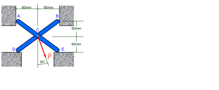 80mm
80mm
A
60mm
60mm
E
(P
20°
B.
