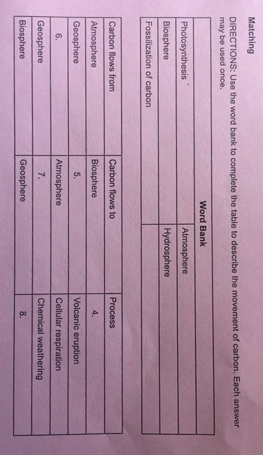 Matching
DIRECTIONS: Use the word bank to complete the table to describe the movement of carbon. Each answer
may be used once.
Word Bank
Photosynthesis
Atmosphere
Biosphere
Hydrosphere
Fossilization of carbon
Carbon flows from
Atmosphere
Geosphere
6.
Geosphere
Biosphere
Carbon flows to
Biosphere
5.
Atmosphere
7.
Geosphere
Process
4.
Volcanic eruption
Cellular respiration
Chemical weathering
8.