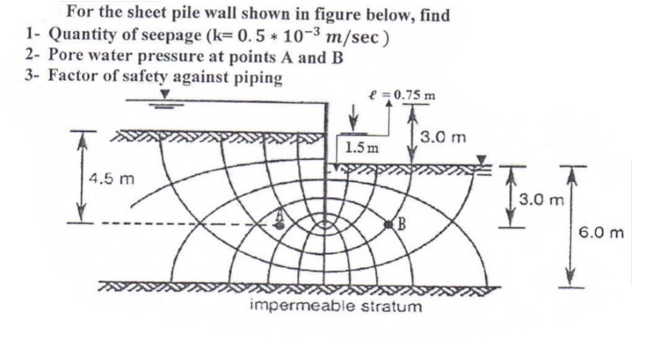 For the sheet pile wall shown in figure below, find
1- Quantity of seepage (k= 0. 5 * 10-3 m/sec)
2- Pore water pressure at points A and B
3- Factor of safety against piping
e = 0.75 m
3.0 m
1.5 m
4.5 m
3.0 m
6.0 m
impermeabie stratum
