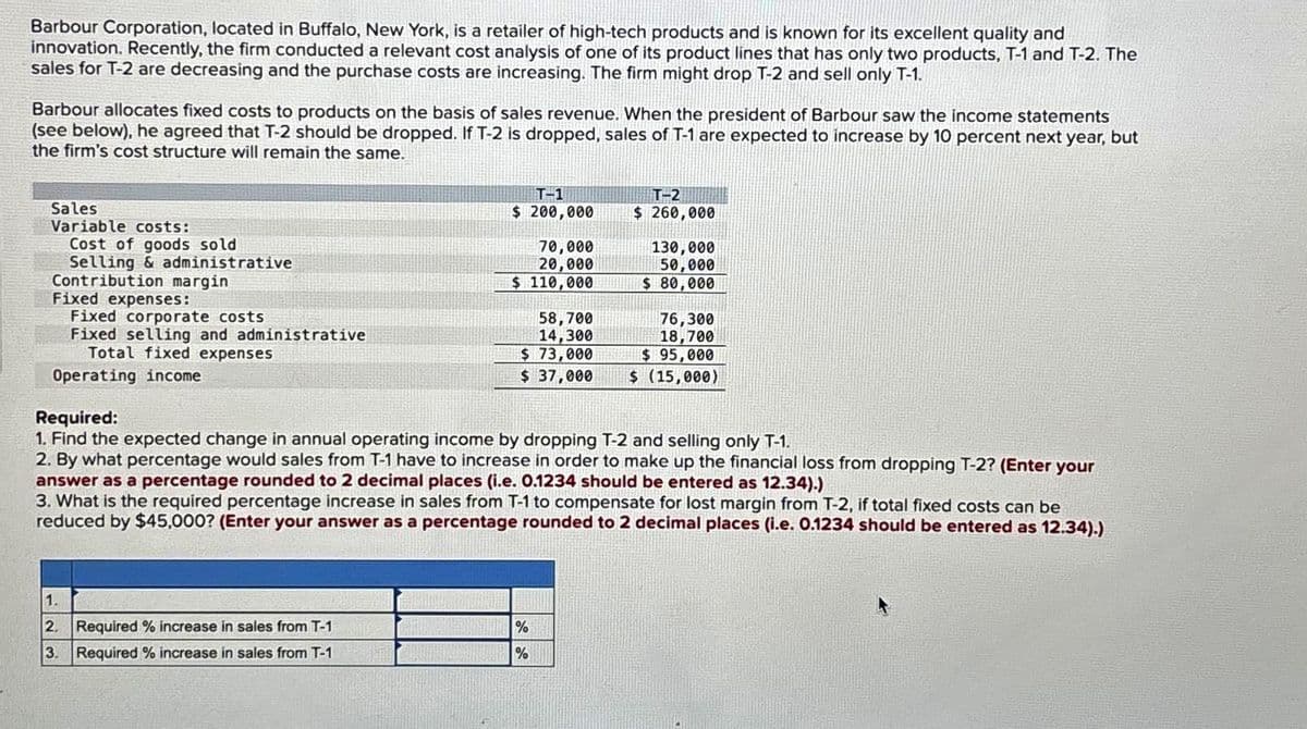 Barbour Corporation, located in Buffalo, New York, is a retailer of high-tech products and is known for its excellent quality and
innovation. Recently, the firm conducted a relevant cost analysis of one of its product lines that has only two products, T-1 and T-2. The
sales for T-2 are decreasing and the purchase costs are increasing. The firm might drop T-2 and sell only T-1.
Barbour allocates fixed costs to products on the basis of sales revenue. When the president of Barbour saw the income statements
(see below), he agreed that T-2 should be dropped. If T-2 is dropped, sales of T-1 are expected to increase by 10 percent next year, but
the firm's cost structure will remain the same.
Sales
Variable costs:
Selling & administrative
Contribution margin
Cost of goods sold
Fixed expenses:
Fixed corporate costs
Fixed selling and administrative
Total fixed expenses
Operating income
1.
2
3.
T-1
$ 200,000
Required % increase in sales from T-1
Required % increase in sales from T-1
70,000
20,000
$ 110,000
58,700
14,300
$ 73,000
$ 37,000
Required:
1. Find the expected change in annual operating income by dropping T-2 and selling only T-1.
2. By what percentage would sales from T-1 have to increase in order to make up the financial loss from dropping T-2? (Enter your
answer as a percentage rounded to 2 decimal places (i.e. 0.1234 should be entered as 12.34).)
3. What is the required percentage increase in sales from T-1 to compensate for lost margin from T-2, if total fixed costs can be
reduced by $45,000? (Enter your answer as a percentage rounded to 2 decimal places (i.e. 0.1234 should be entered as 12.34).)
T-2
$ 260,000
%
%
130,000
50,000
$ 80,000
76,300
18,700
$ 95,000
$ (15,000)