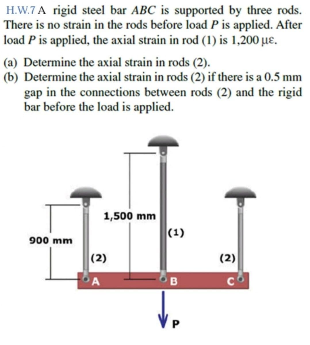 H.W.7 A rigid steel bar ABC is supported by three rods.
There is no strain in the rods before load P is applied. After
load P is applied, the axial strain in rod (1) is 1,200 µE.
(a) Determine the axial strain in rods (2).
(b) Determine the axial strain in rods (2) if there is a 0.5 mm
gap in the connections between rods (2) and the rigid
bar before the load is applied.
1,500 mm
(1)
900 mm
|(2)
(2)
