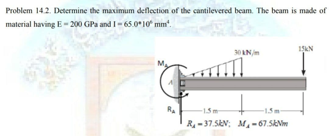 Problem 14.2. Determine the maximum deflection of the cantilevered beam. The beam is made of
material having E = 200 GPa and I= 65.0*106 mmª.
15kN
30 kN/m
MA
RA
1.5 m-
1.5 m
R4 = 37.5kN; M =67.5kNm
