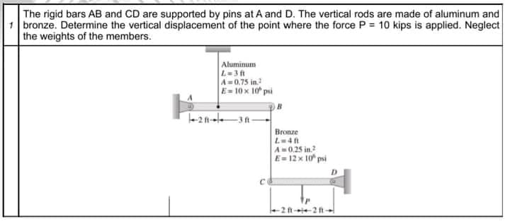 The rigid bars AB and CD are supported by pins at A and D. The vertical rods are made of aluminum and
bronze. Determine the vertical displacement of the point where the force P = 10 kips is applied. Neglect
the weights of the members.
Aluminum
L=3 ft
A= 0.75 in.
E= 10 x 10 psi
Bronze
L-4
A0.25 in.?
E= 12x 10 psi
2 f 2
