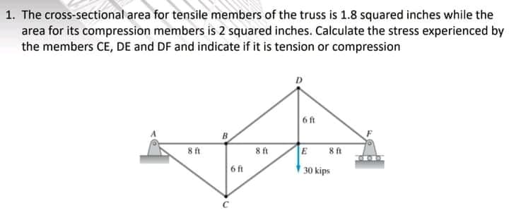 1. The cross-sectional area for tensile members of the truss is 1.8 squared inches while the
area for its compression members is 2 squared inches. Calculate the stress experienced by
the members CE, DE and DF and indicate if it is tension or compression
6 ft
B
8 ft
8 ft
8 ft
6 ft
30 kips
C
