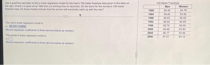 Use a graphing calculator to find a linear regression model for the men's 100-meter freestyle data given in the table on
the right where xis years since 1980 and y is winning time (in seconds). Do the same for the women's 100-meter
freestyle data. Do these models indicate that the women will eventually catch up with the men?
The men's linear regression model is
y = 50.107-0093x
(Round regression coefficients to three decimal places as needed.)
The women's linear regression model is
Y-O
(Round regression coefficients to three decimal places as needed.)
1980
1984
1988
1992
1996
2000
2004
2008
100-Meter Freestyle
Men
50.40
49.80
48.63
49.02
48.74
48.48
48.17
47.21
Women
54,79
55.92
55.00
54.65
54.50
53.83
53.84
53.12