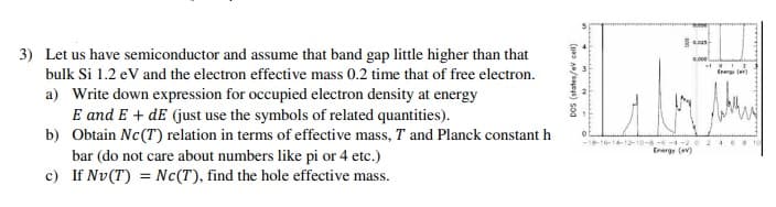 can
3) Let us have semiconductor and assume that band gap little higher than that
bulk Si 1.2 eV and the electron effective mass 0.2 time that of free electron.
Ererg ()
a) Write down expression for occupied electron density at energy
E and E + dE (just use the symbols of related quantities).
b) Obtain Nc(T) relation in terms of effective mass, T and Planck constant h
bar (do not care about numbers like pi or 4 etc.)
c) If Nv(T) = Nc(T), find the hole effective mass.
18-16-14-12-10-8 -6 -4-2 O2
Energy (ev)
DOS (states/ev cell)
