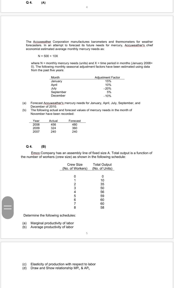 Q 4.
(A)
4.
The Accuweather Corporation manufactures barometers and thermometers for weather
forecasters. In an attempt to forecast its future needs for mercury, Accuweather's chief
economist estimated average monthly mercury needs as:
N = 500 + 10X
where N = monthly mercury needs (units) and X = time period in months (January 2008=
0). The following monthly seasonal adjustment factors have been estimated using data
from the past five years:
Adjustment Factor
15%
10%
Month
January
April
July
September
December
-20%
5%
-10%
(a)
Forecast Accuweather's mercury needs for January, April, July, September, and
December of 2010.
(b) The following actual and forecast values of mercury needs in the month of
November have been recorded:
Year
2008
2009
2007
Forecast
Actual
456
480
360
240
324
240
Q 4.
(B)
Emco Company has an assembly line of fixed size A. Total output is a function of
the number of workers (crew size) as shown in the following schedule:
Total Output
(No. of Workers) (No. of Units)
Crew Size
1
10
2
35
3
50
4
56
59
6
60
60
58
7
8
Determine the following schedules:
(a) Marginal productivity of labor
(b) Average productivity of labor
(c) Elasticity of production with respect to labor
(d) Draw and Show relationship MPL & APL
||
